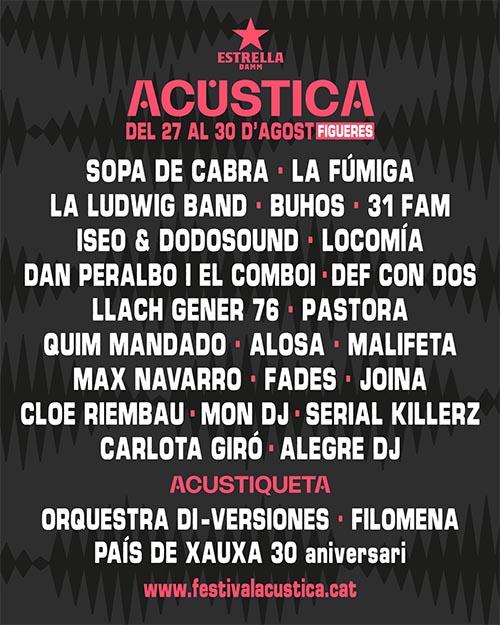 Acústica Figueres