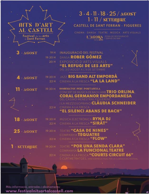Nits d’Art al Castell