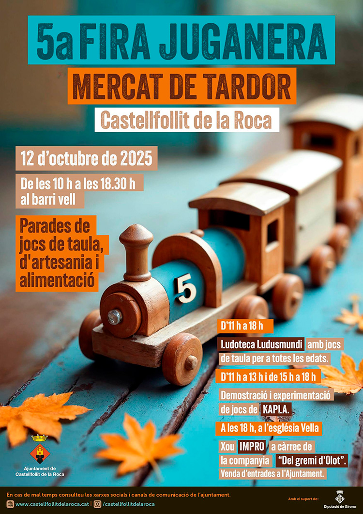 Fira Juganera de Castellfollit de la Roca 2025