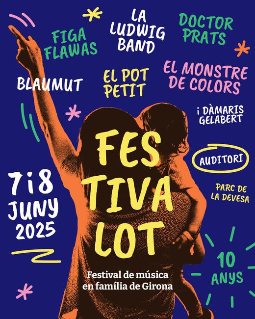 Festivalot 2025