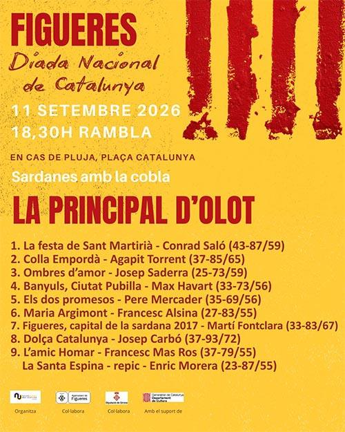Sardanes a Figueres