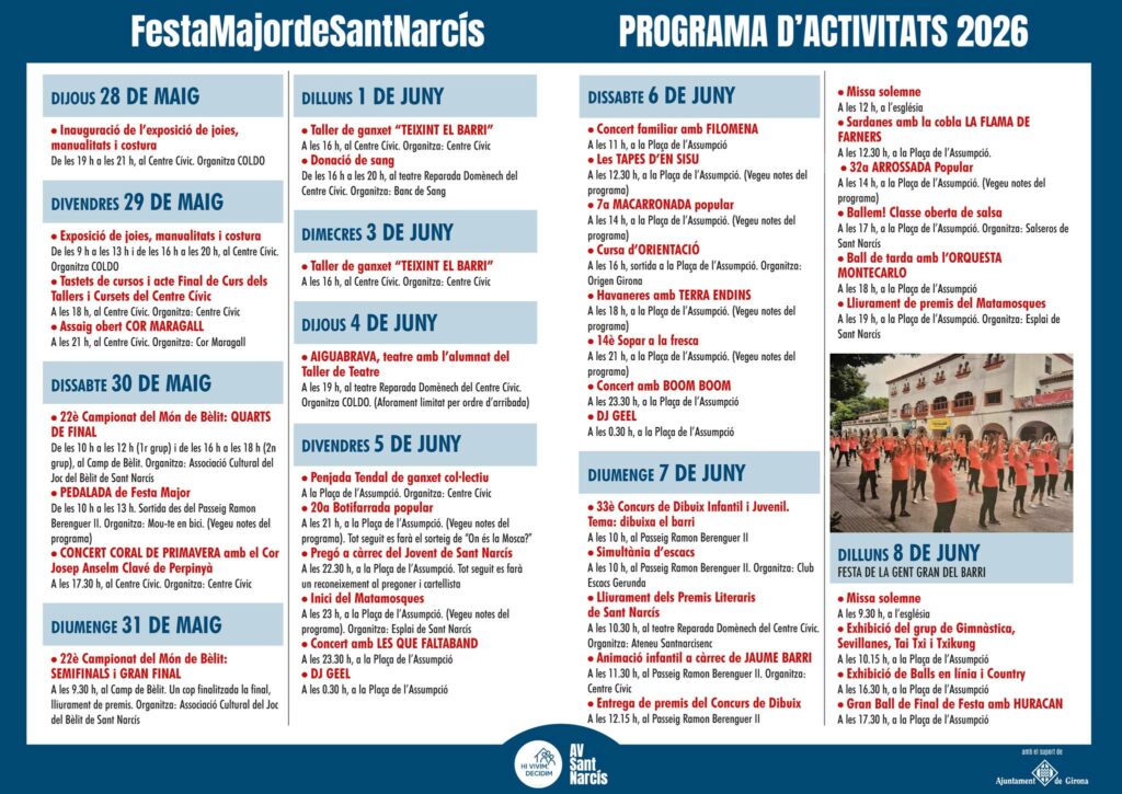 festes de sant narcis